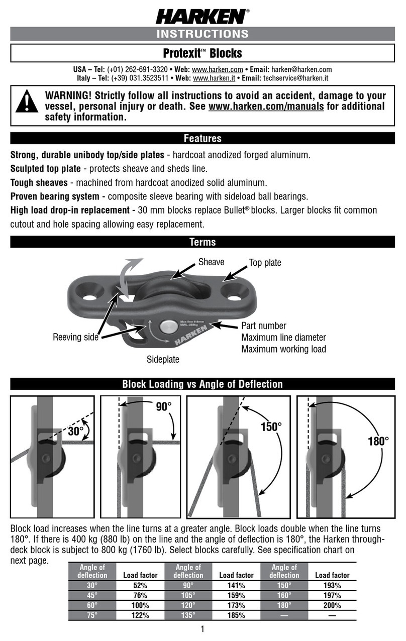 Harken Protexit Blocks manual