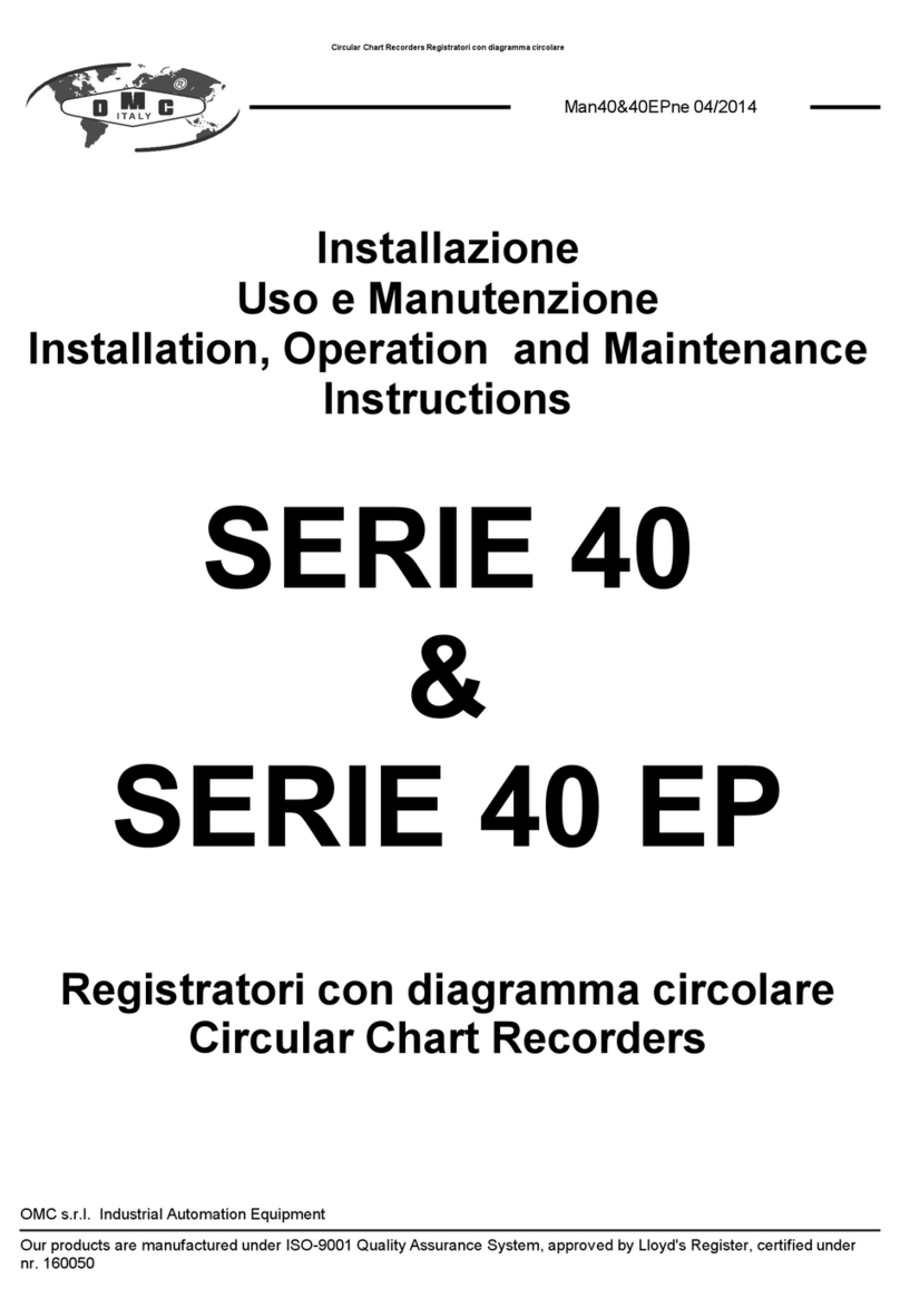 OMC 40 Series Installation, operation and maintenance instructions