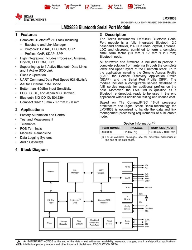 Texas Instruments LMX9838 User manual Texas Instruments LMX9838 User manual