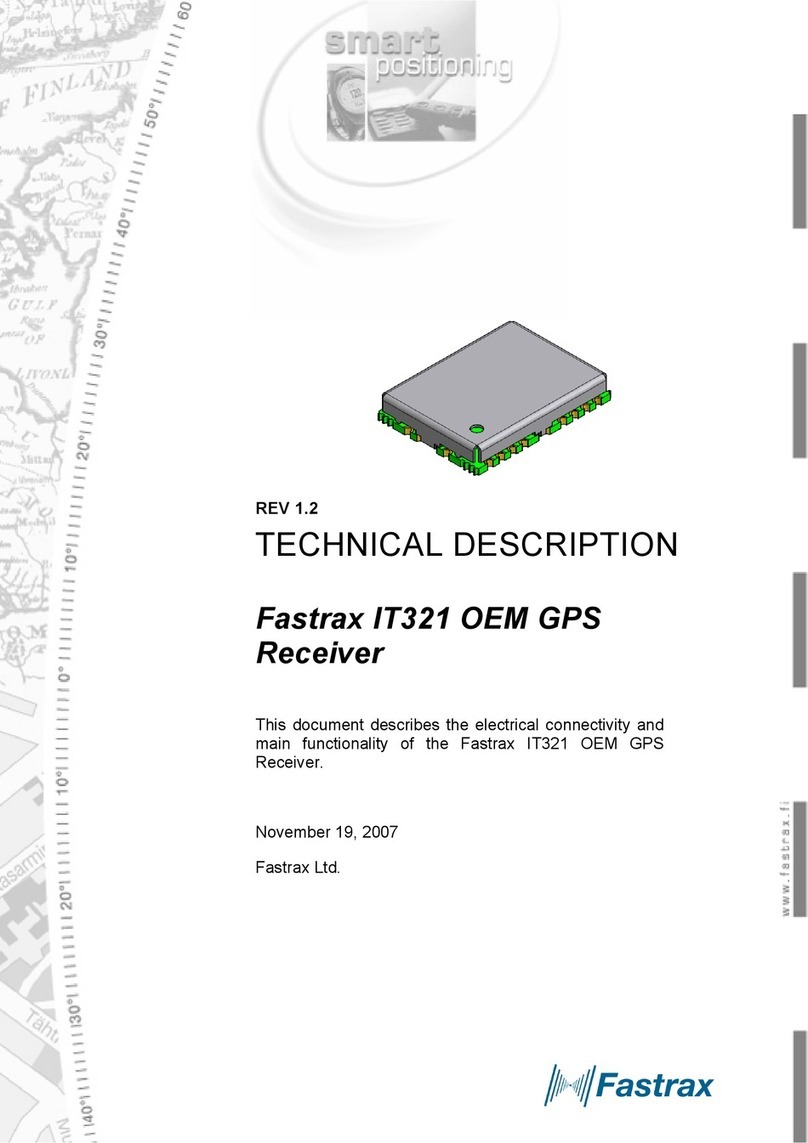 Fastrax IT321 Parts list manual