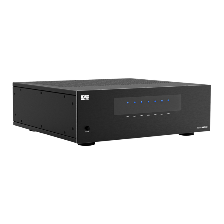 OSD Audio NERO XA7180 User manual