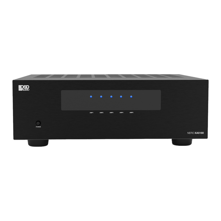 OSD Audio NERO XA5180 User manual