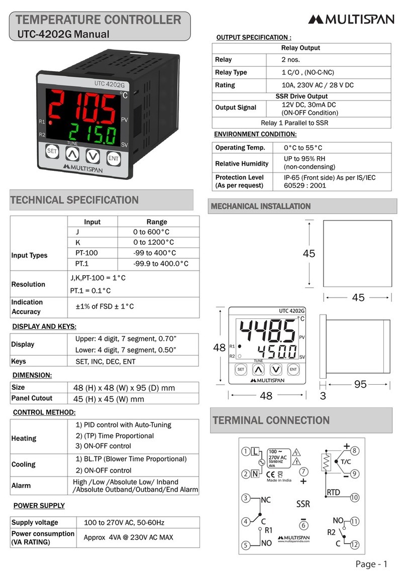 MULTISPAN UTC-4202G User manual