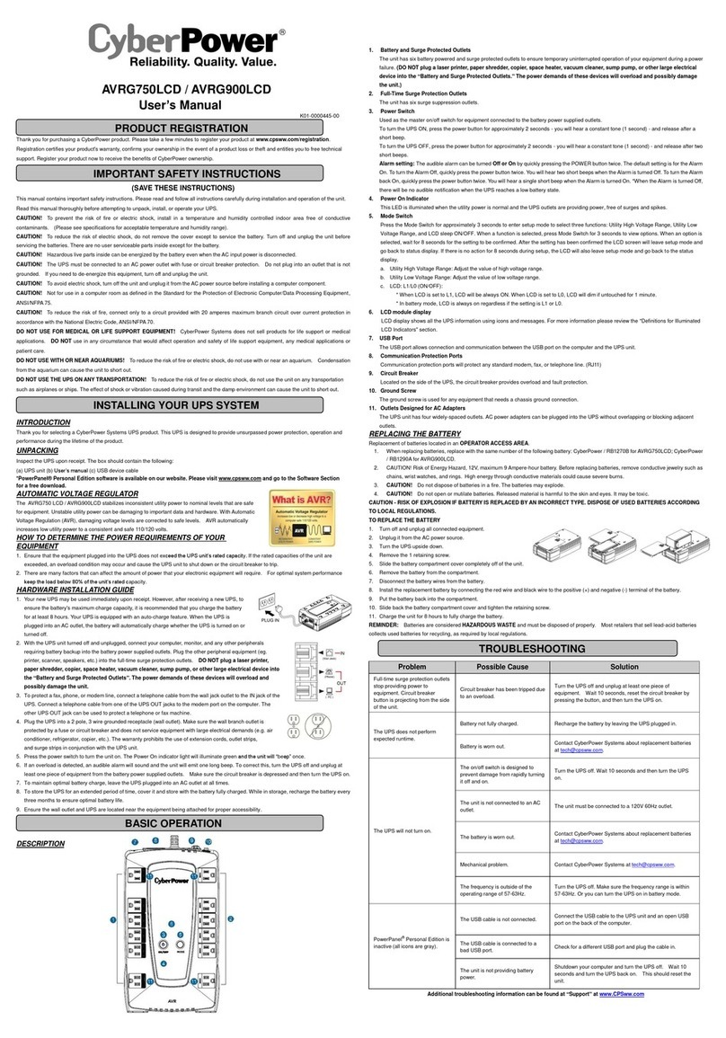 CyberPower AVRG750LCD User manual