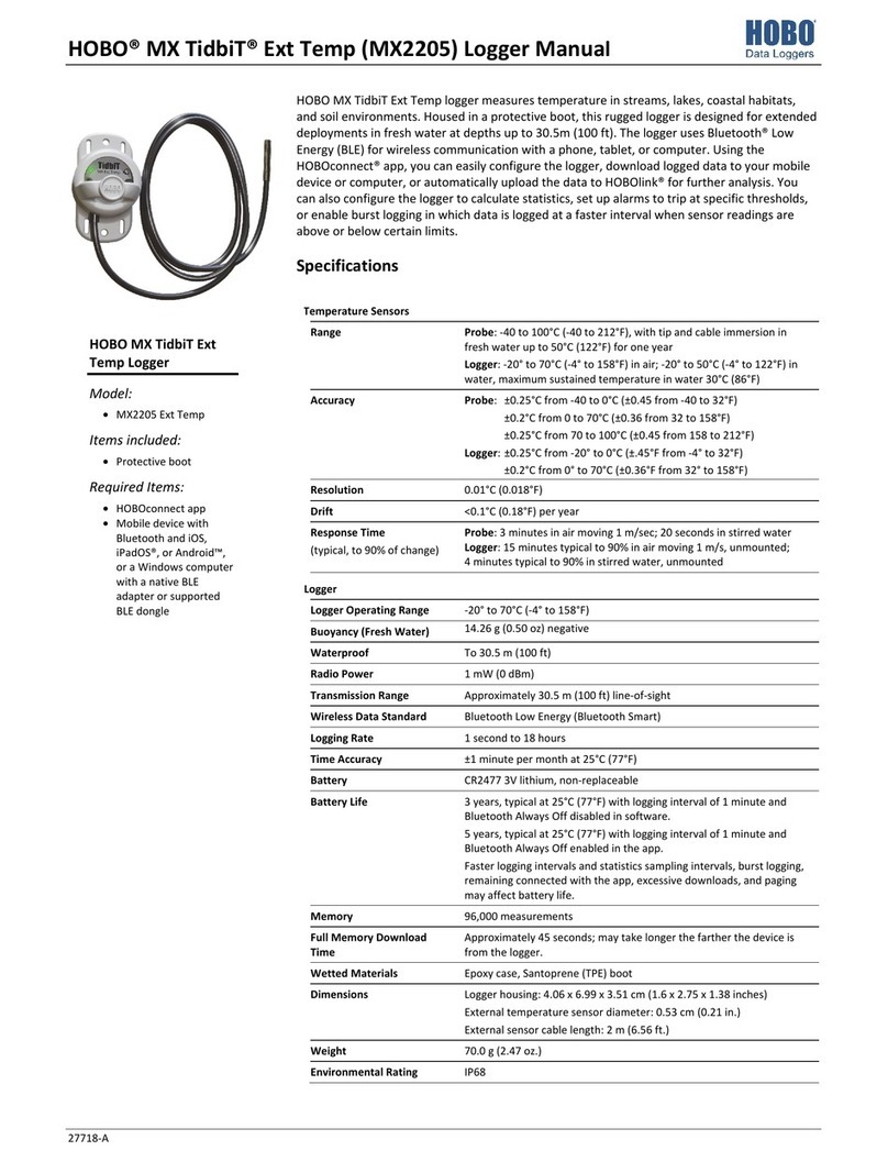 Hobo MX TidbiT Ext Temp User manual