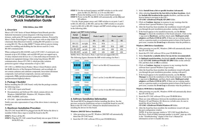 Moxa Technologies CP-134U Series User manual