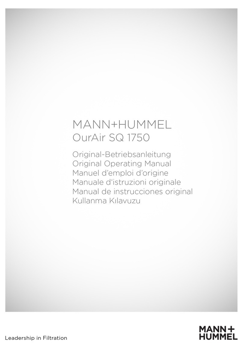 MANN+HUMMEL OurAir SQ 1750 Original operating manual