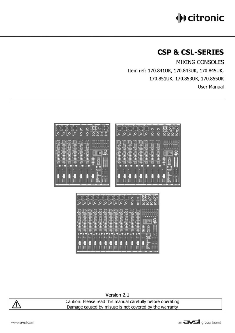 Citronic CSP Series user manual