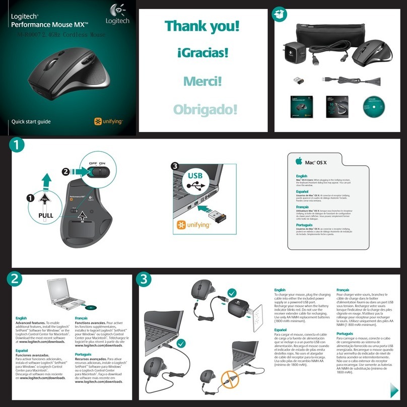 Logitech Performance Mouse MX M-R0007 User manual