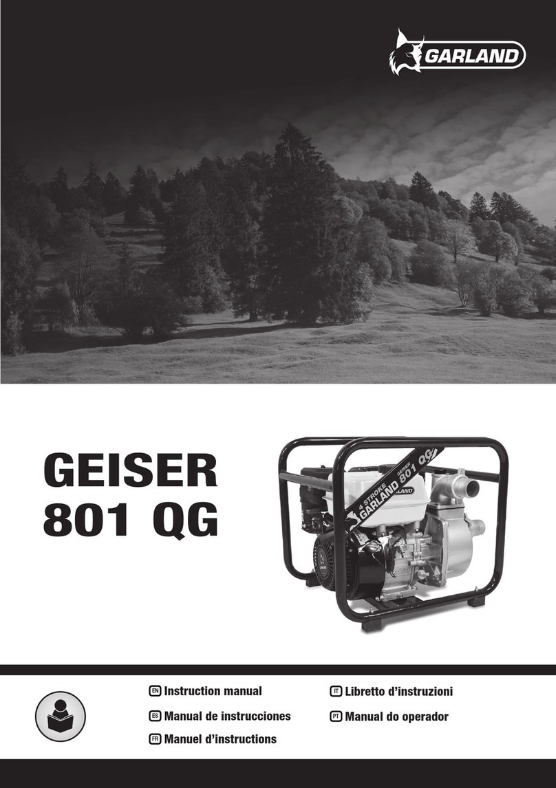 Garland GEISER 801 QG instruction manual