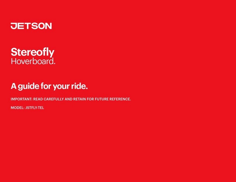 Jetson Stereofly User manual