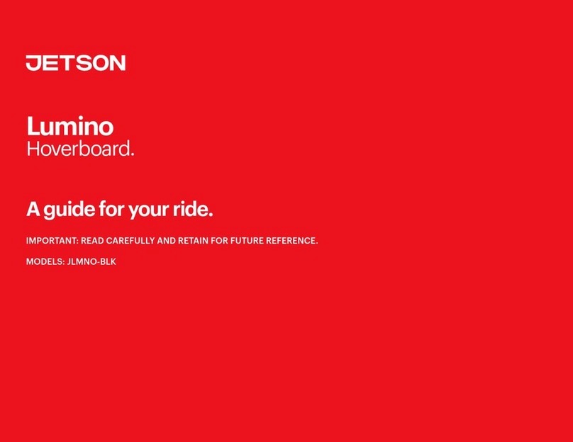 Jetson Lumino User manual