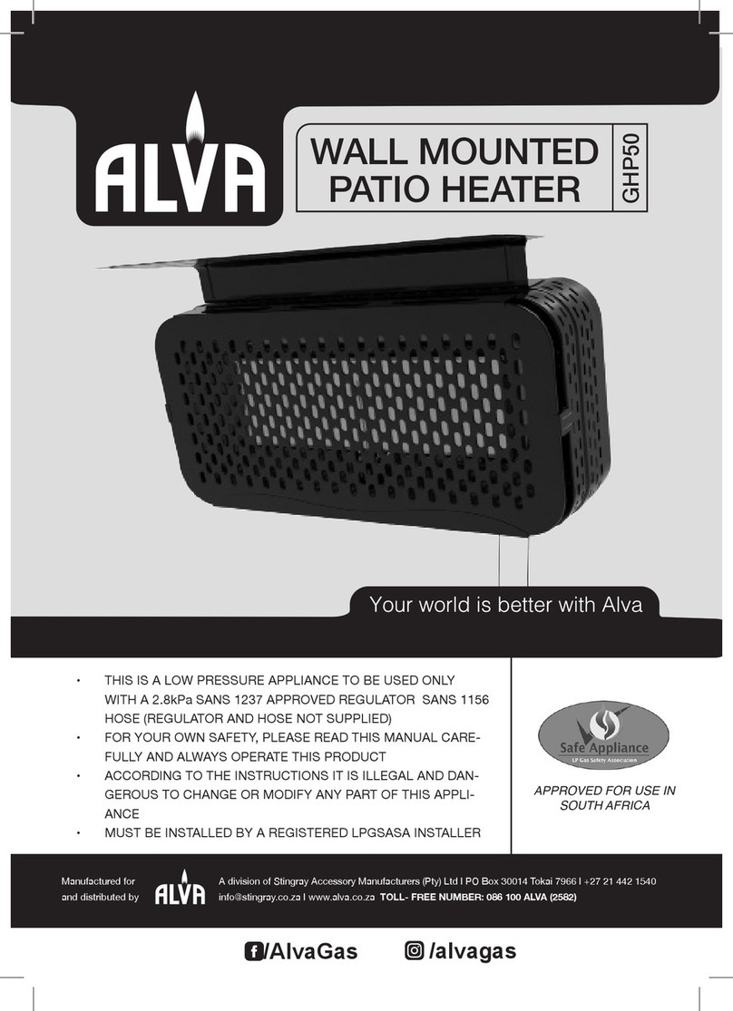 Alva GHP50 manual Alva GHP50 manual