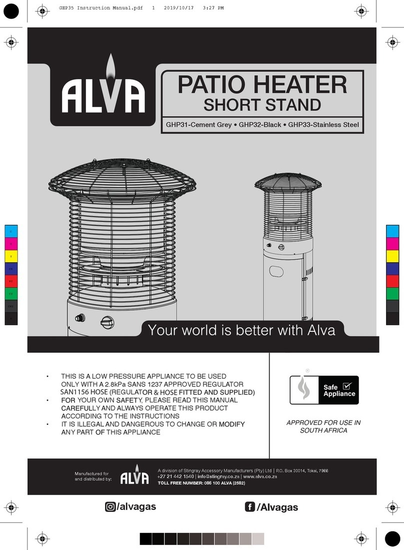 Alva GHP31 manual