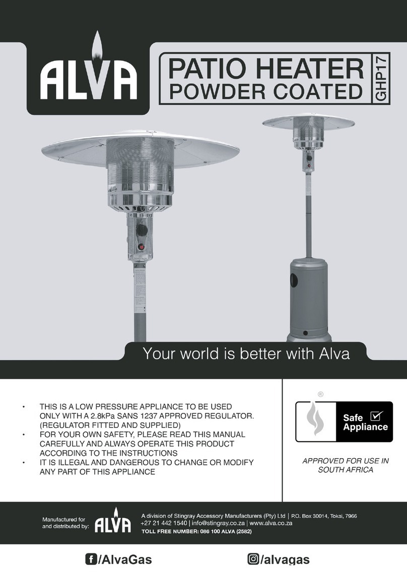 Alva GHP17 manual