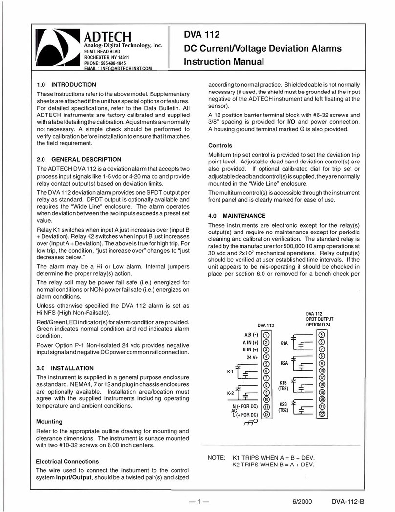 Adtech DVA 112 User manual