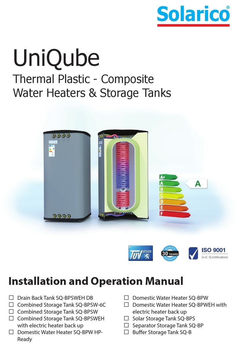 Solarico UniQube SQ-BPSW-6C Installation and operation manual