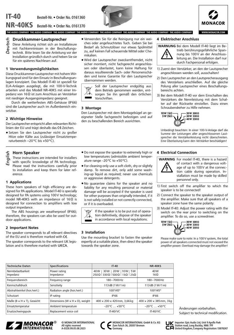 Monacor IT-40 User manual