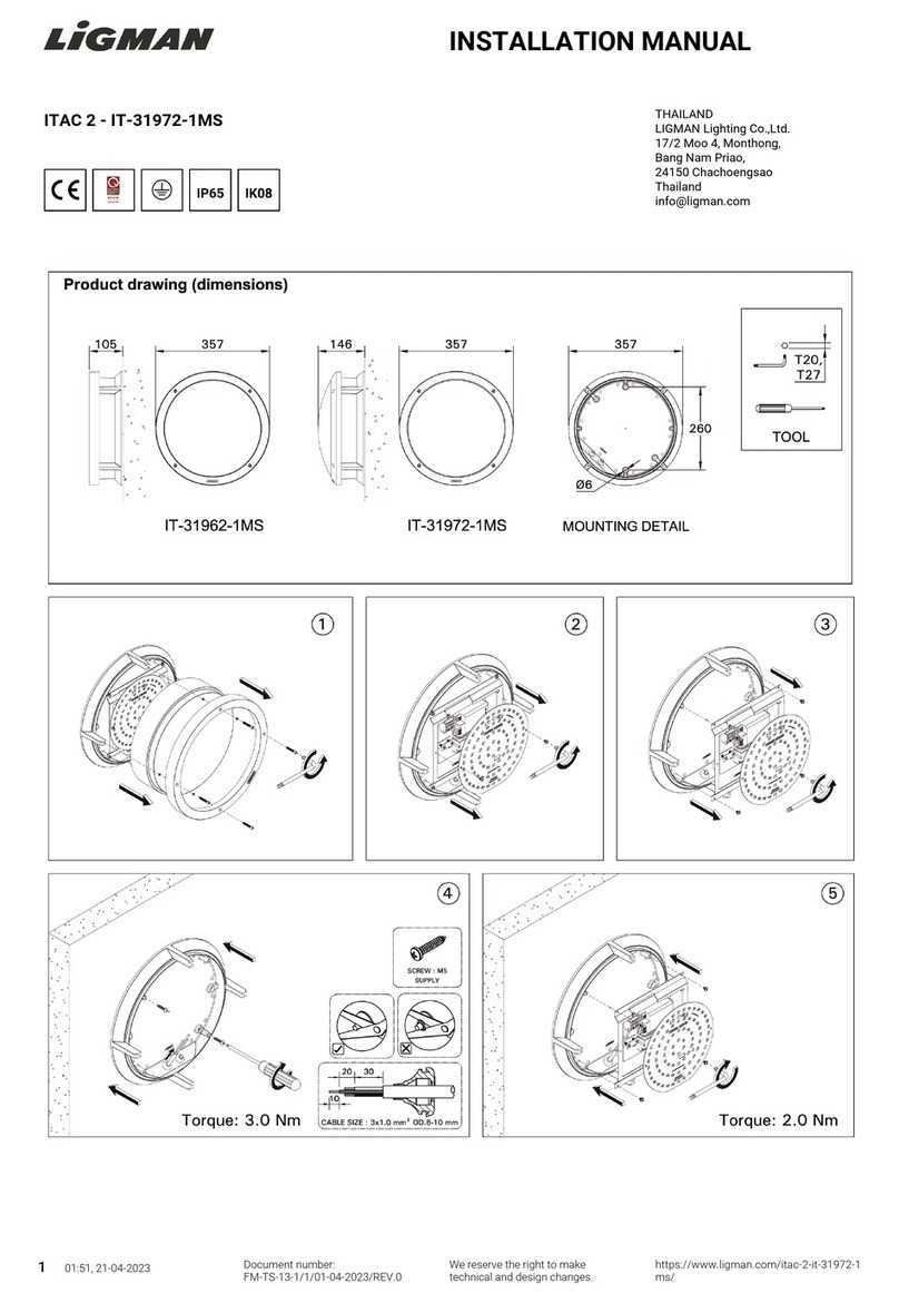 LIGMAN ITAC 2 User manual