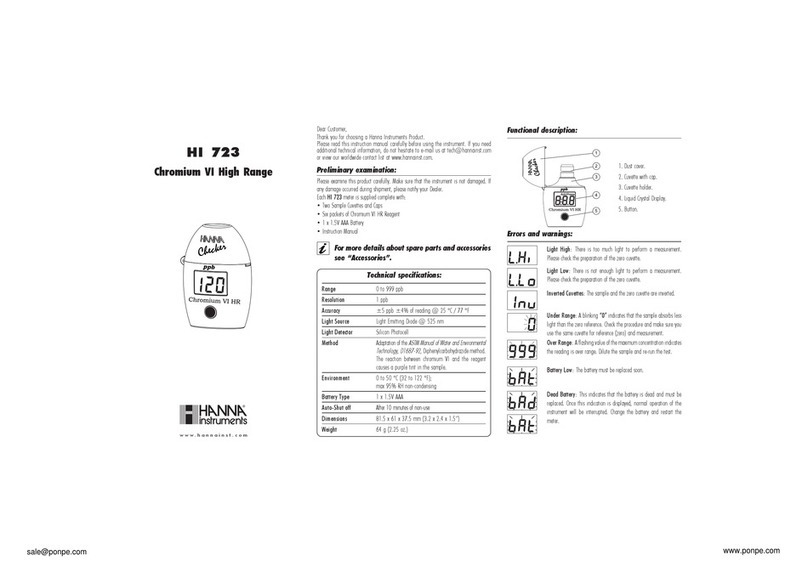 Hanna Instruments HI 723 quick start guide