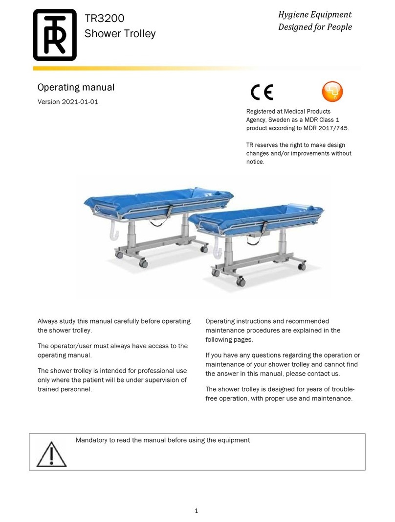 Rt TR3200 operating manual