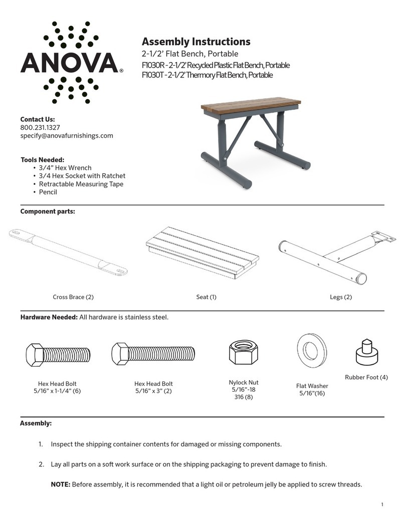 Anova F1030R User manual Anova F1030R User manual