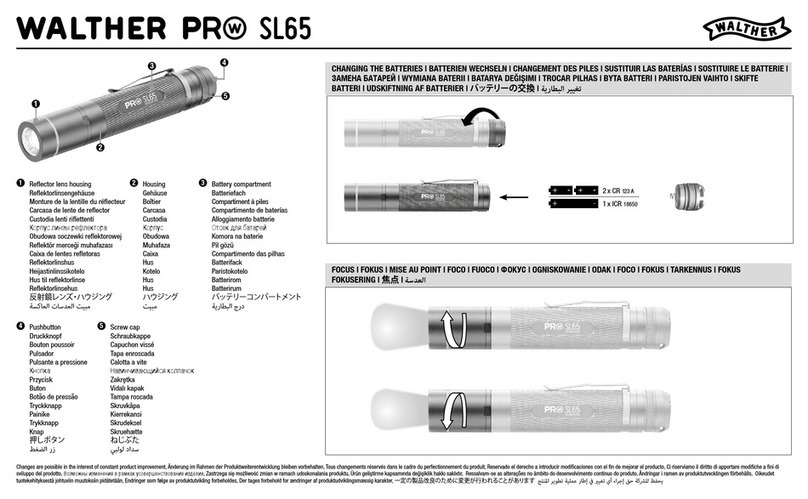 Walther PRO SL65 User manual