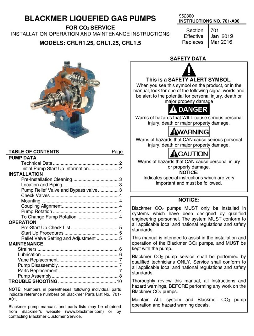 BLACKMER CRLR1.25, CRL1.25, CRL1.5 Installation, operation and maintenance instructions