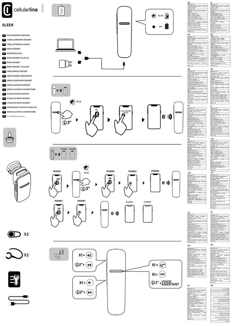 Cellularline SLEEK User manual Cellularline SLEEK User manual
