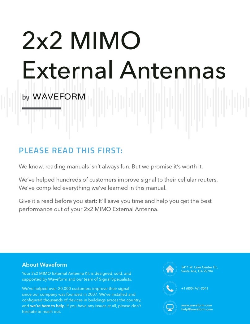WaveForm 2x2 MIMO quick start guide
