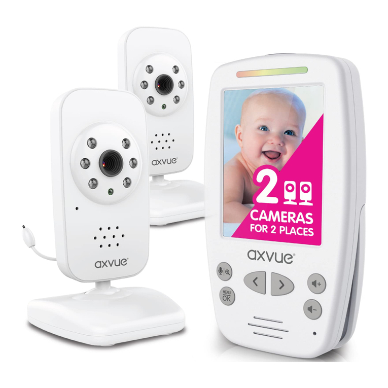 Axvue E662 User manual