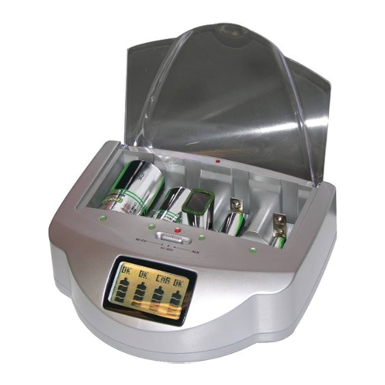 Viatek RENU-IT PRO Series user manual