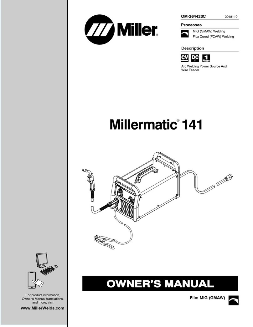 Miller Millermatic 141 User manual