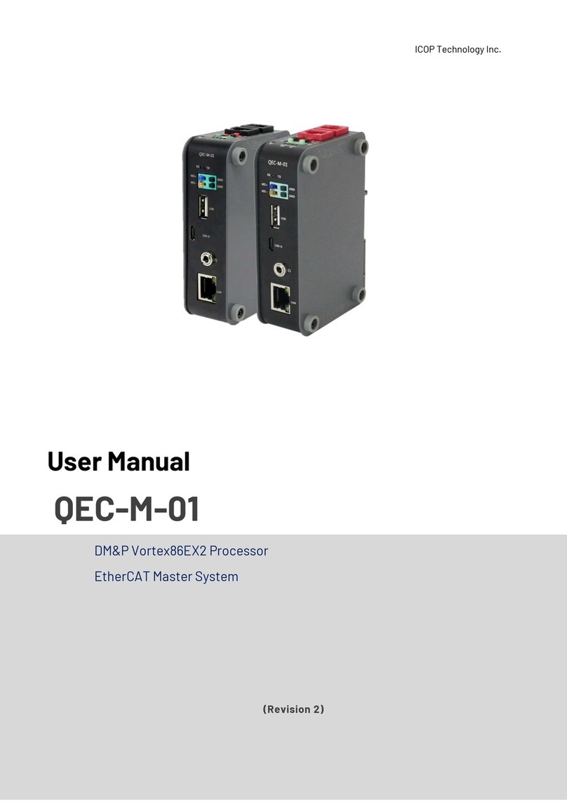Icop QEC-M-01 user manual
