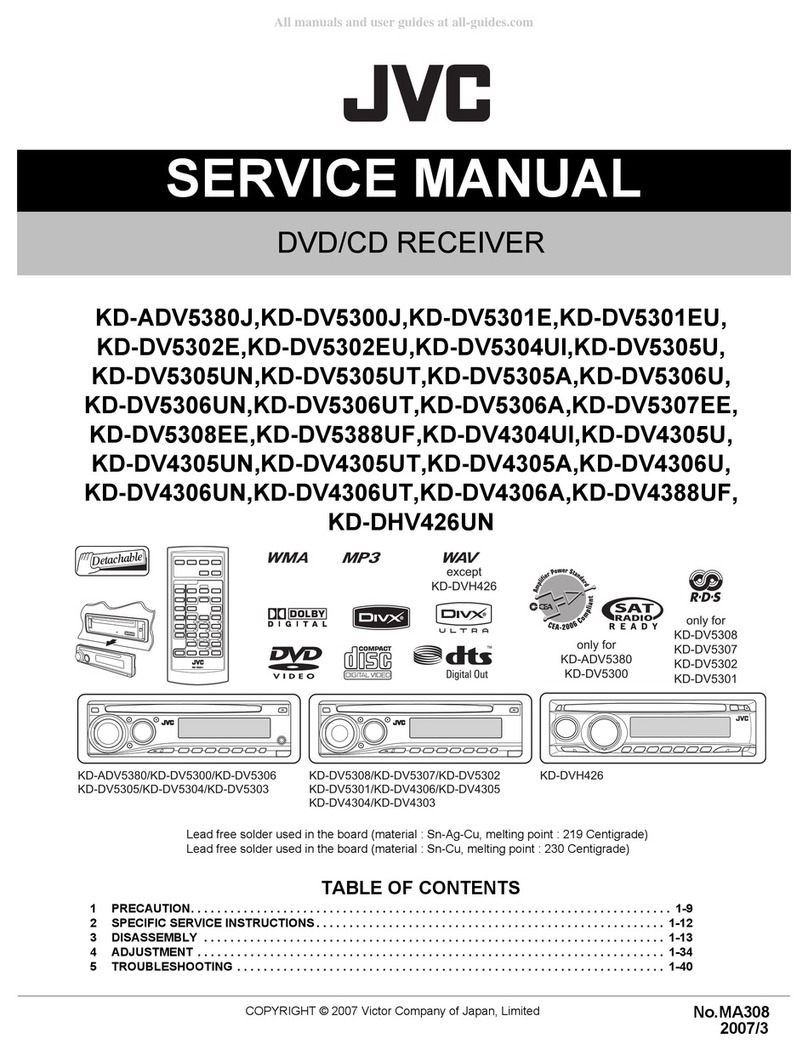 JVC KD-DV5300J Service manual