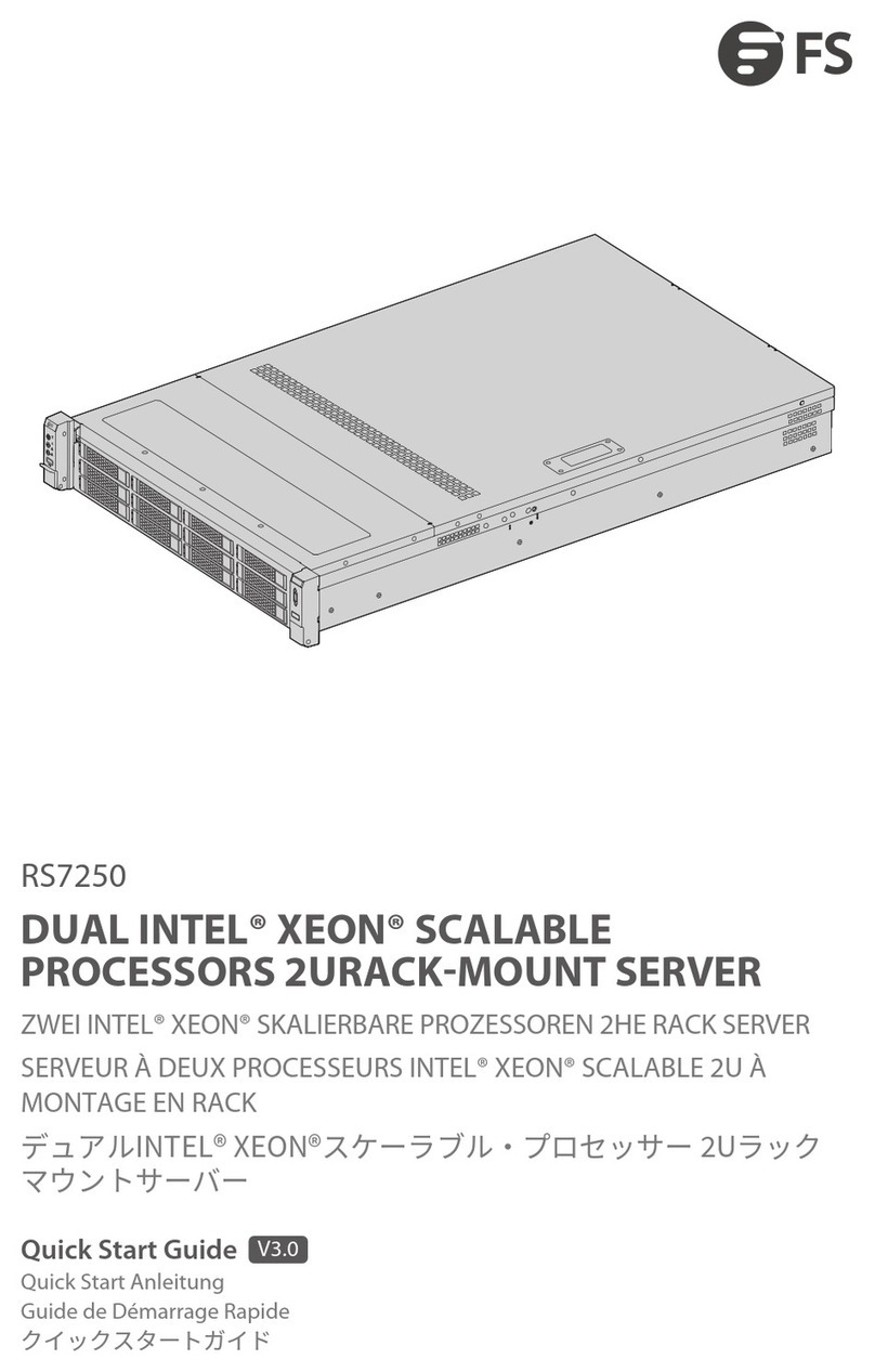 FS RS7250 User manual