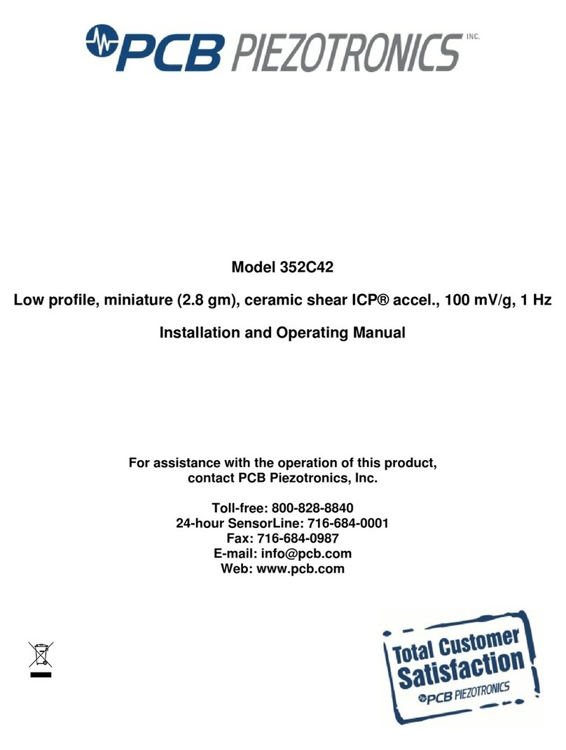PCB Piezotronics 352C42 User manual PCB Piezotronics 352C42 User manual