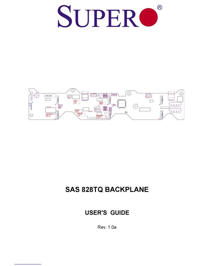 Supero SAS 828TQ BACKPLANE User manual
