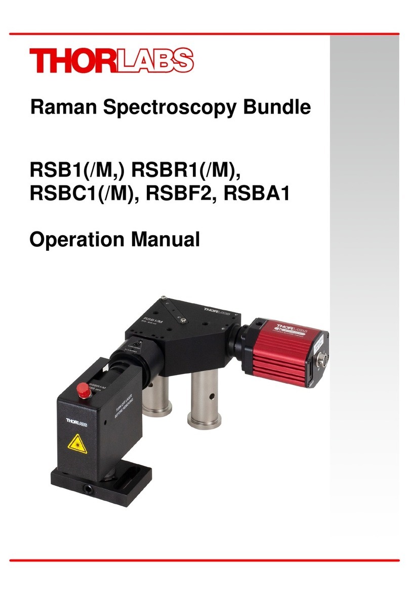 THORLABS RSBF2 User manual