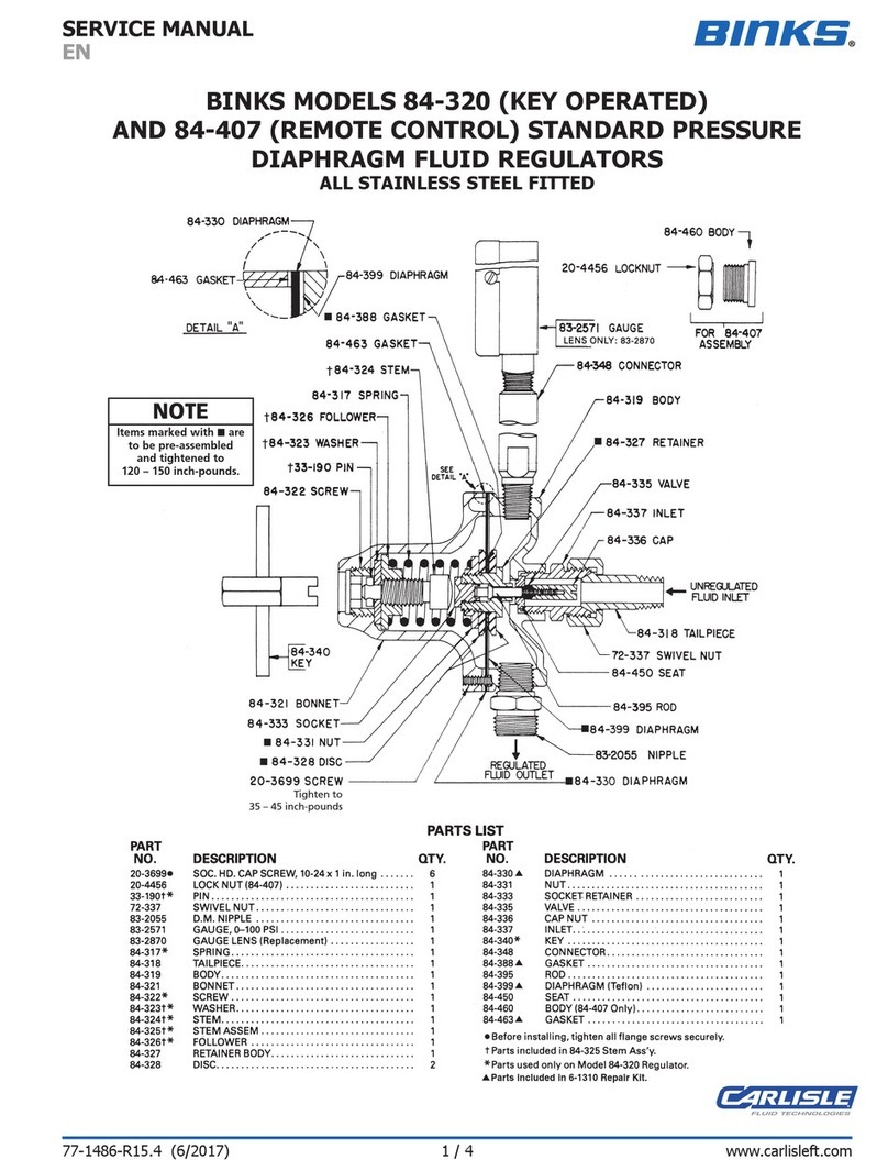 Binks 84-407 Service manual