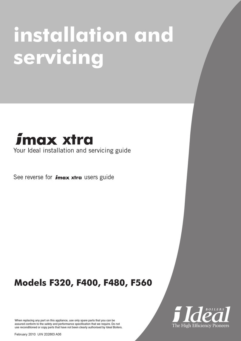 IDEAL F400 User manual