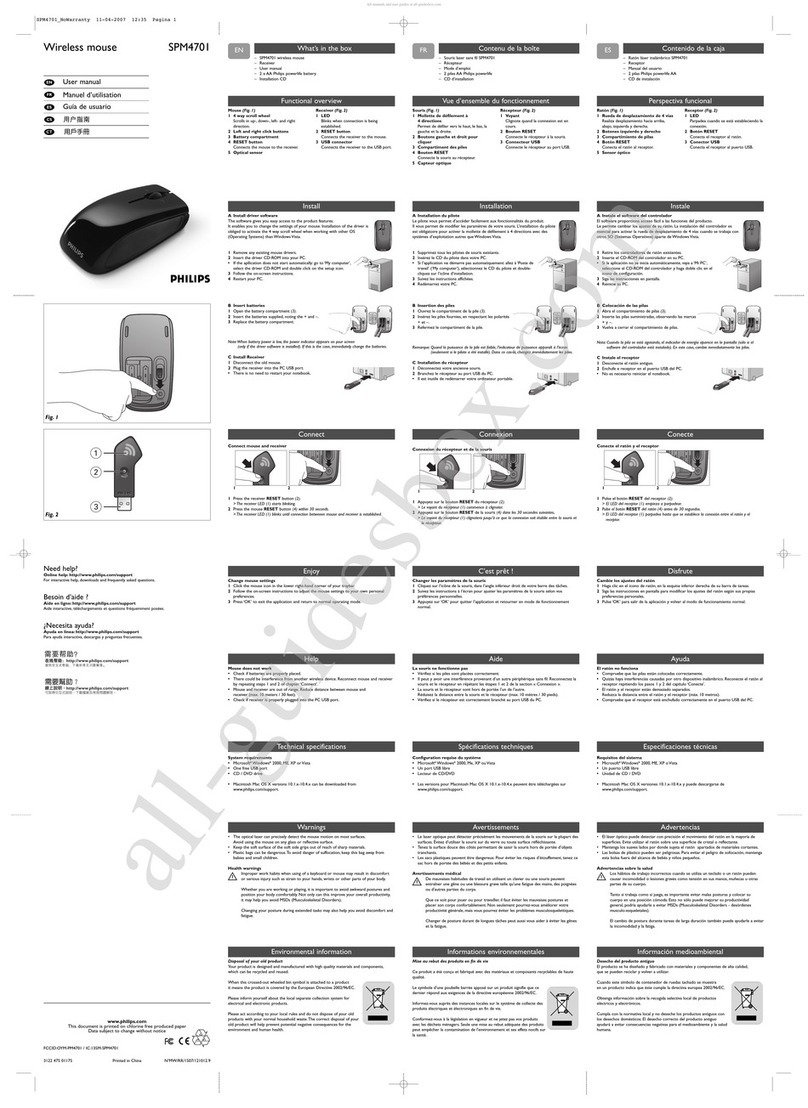 Philips SPM4701 User manual