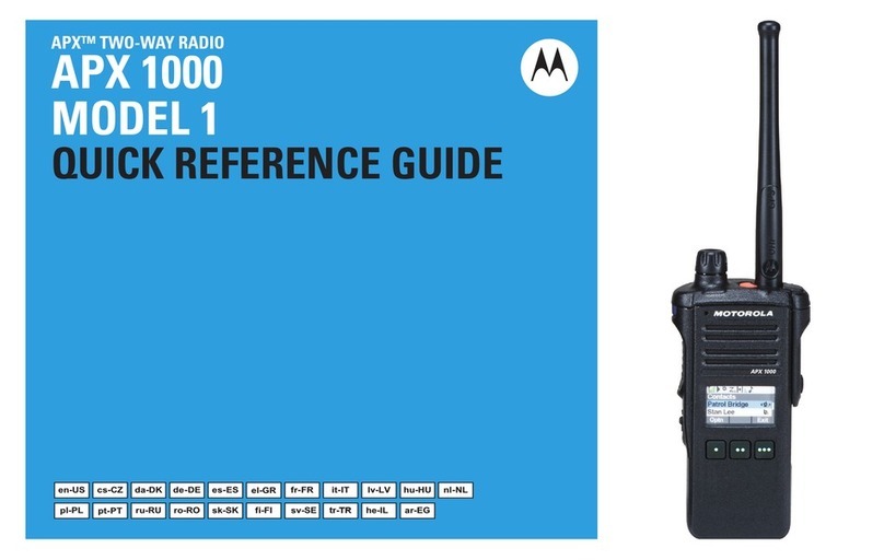Motorola APX 1000 MODEL 1 User manual