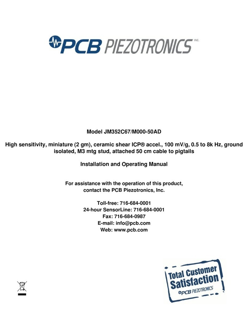 PCB Piezotronics JM352C67/M000-50AD Installation and operating manual