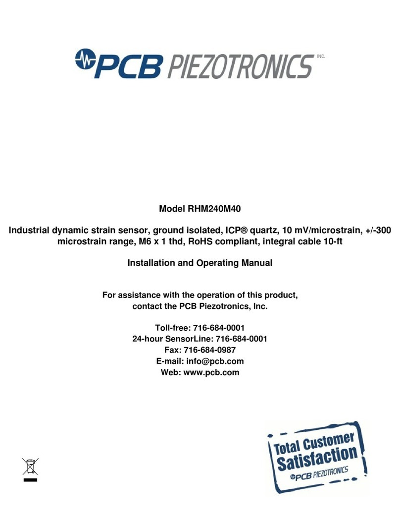 PCB Piezotronics RHM240M40 User manual
