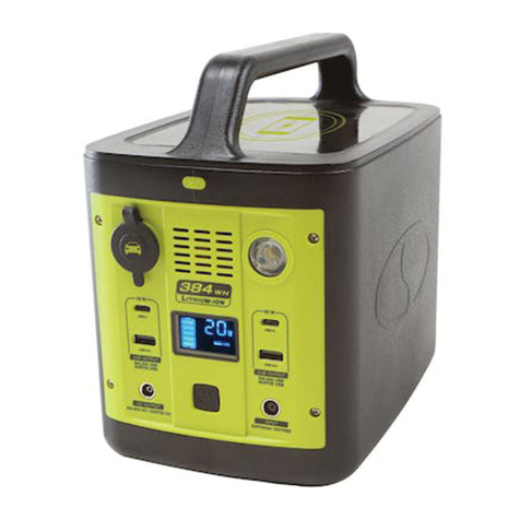 sunjoe PPG400 user manual