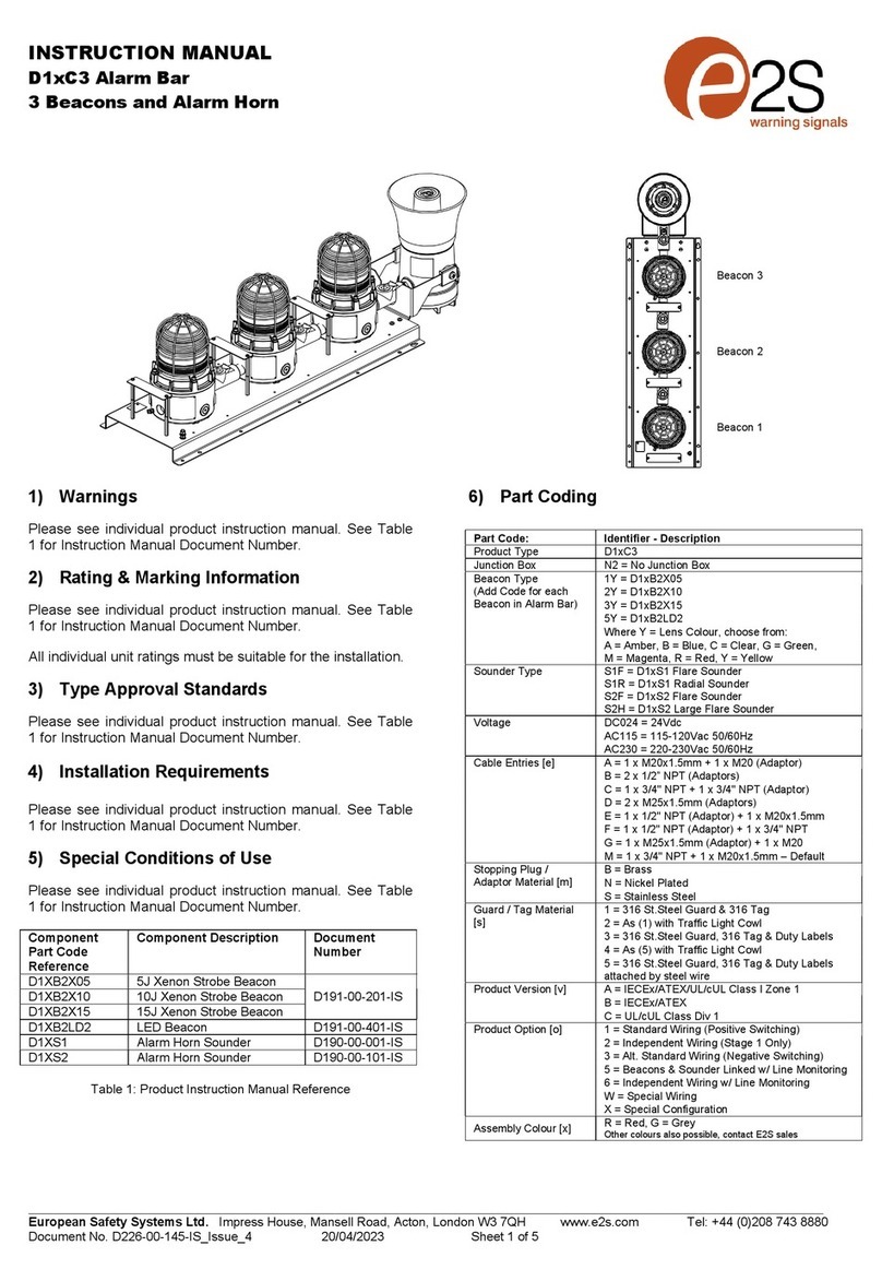 E2S D1xC3 User manual