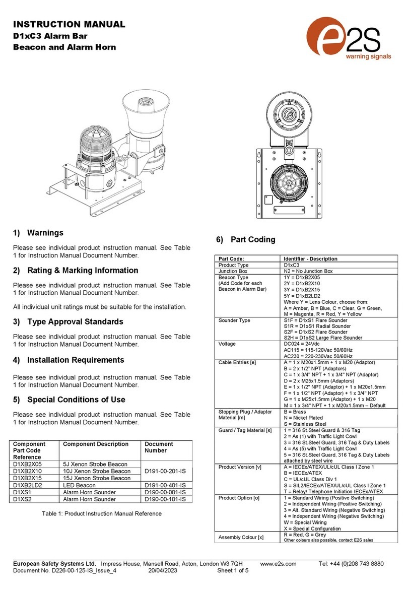 E2S D1xC3 instruction manual