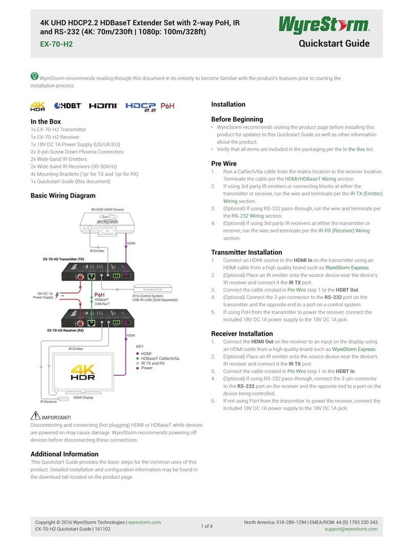 Wyrestorm EX-70-H2 User manual