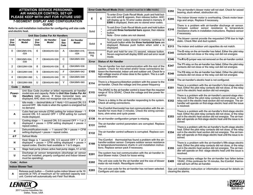 Lennox CBX32MV-036 User manual